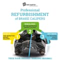 Aufarbeitung Bremssattel Vorderachse Aufarbeitung Bremssattel Vorderachse