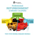 Aufarbeitung Bremssattel Hinterachse